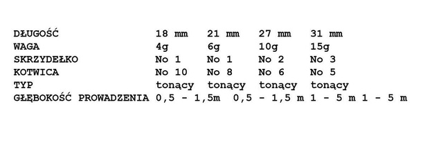 WIRUJĄCY OGONEK MANYFIK BuBu OL - WHITE PERCH