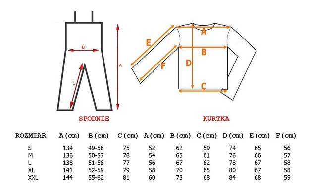 KOMBINEZON TERMICZNY IMAX ATLANTIC CHALLENGE -40