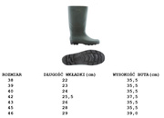 BUTY GUMOWE Z PVC CORMORAN