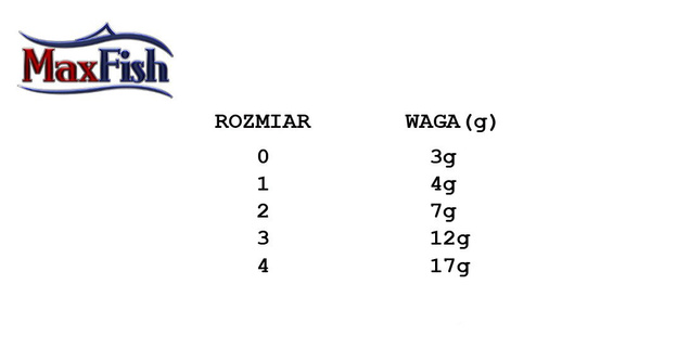 OBROTÓWKA DAM EFFZETT PREDATOR - BLACKY