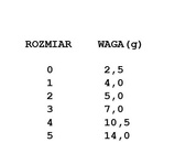 OBROTÓWKA IRON CLAW F-BLADE - CFT