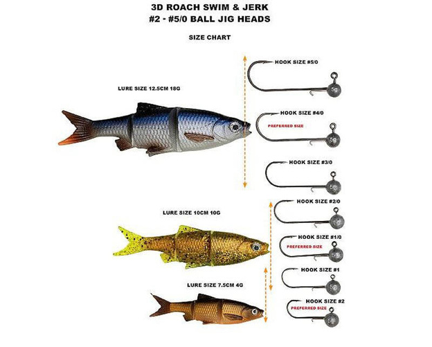 GUMA SAVAGE GEAR 3D ROACH SWIM N JERK - DIRTY ROACH