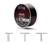 ŻYŁKA DAM TECTAN FEEDER 300m