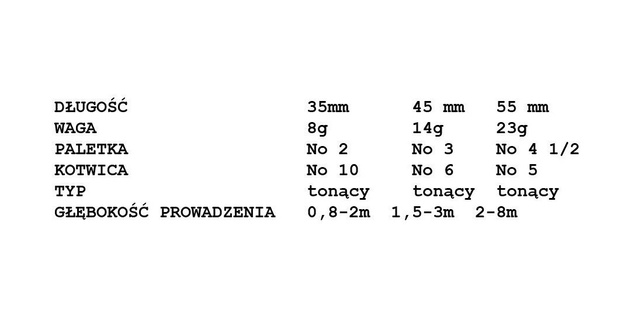 WIRUJĄCY OGONEK MANYFIK IWO OL - TROUT