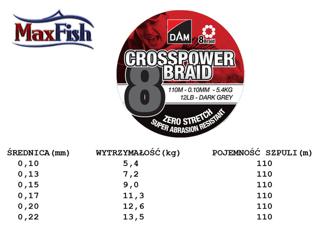PLECIONKA DAM CROSSPOWER 8 BRAID - 110m - DARK GREY