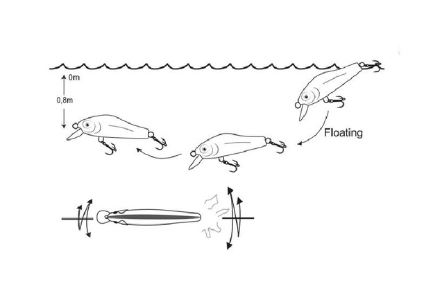 WOBLER CORMORAN COR F1 - METALLIC BROWN 3,5cm