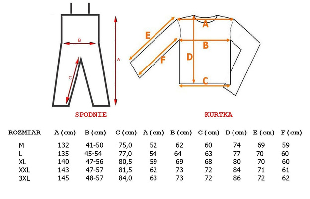 KOMBINEZON TERMICZNY DAM XTHERM WINTER 2-cz
