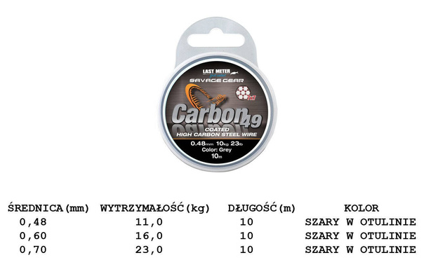 MATERIAŁ PRZYPONOWY SAVAGE GEAR CARBON 49 -10m