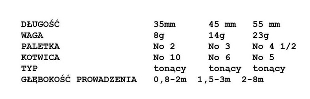 WIRUJĄCY OGONEK MANYFIK IWO OL - NATURAL