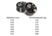 ŻYŁKA PRESTON EXTREMITY FEEDER MONO 300m