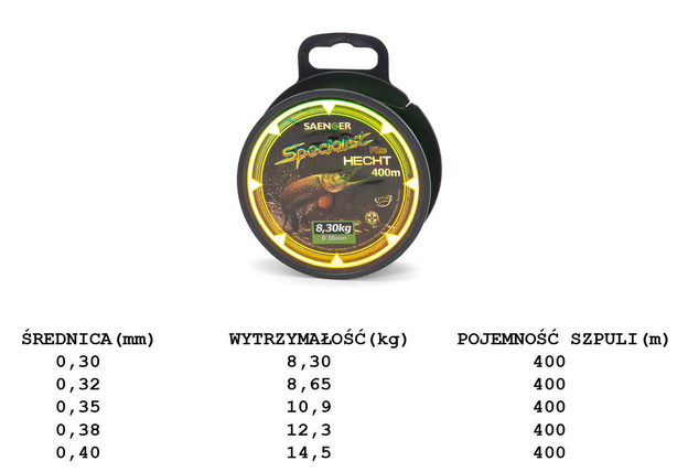 ŻYŁKA SANGER SPECIALIST PIKE 400m