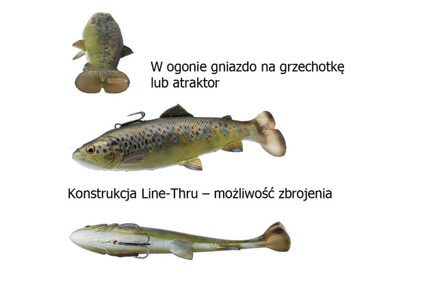 619 - SAVAGE GEAR GUMA 4D PULSETAIL TROUT - RAINBOW TROUT