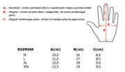 RĘKAWICE SANGER POWER GRIP THERMO