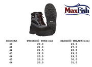 BUTY WĘDKARSKIE IMAX SEA