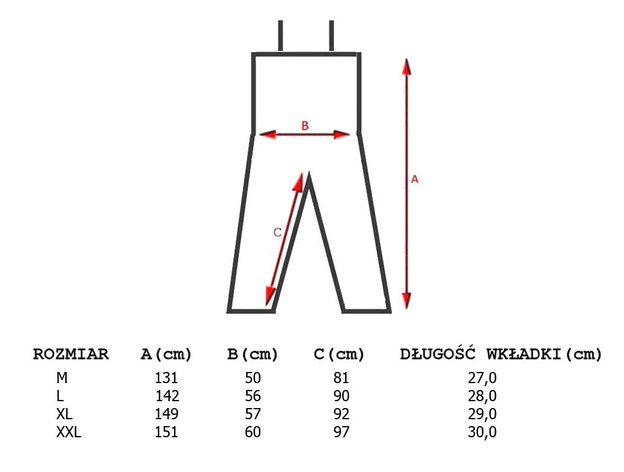 SPODNIOBUTY SCIERRA YOSEMITE Z GUMOWĄ PODESZWĄ 5mm