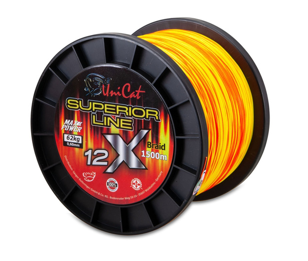 PLECIONKA UNI CAT SUPERIOR 12X 0,50mm NA METRY