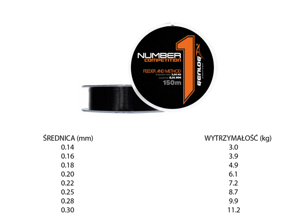 ŻYŁKA GENLOG NUMBER 1 COMPETITION 150m