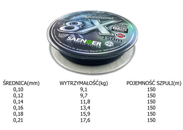 PLECIONKA SANGER SPECIALIST 8X 150m