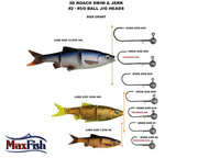 574 - SAVAGE GEAR GUMA 3D ROACH SWIM N JERK - FIRETIGER