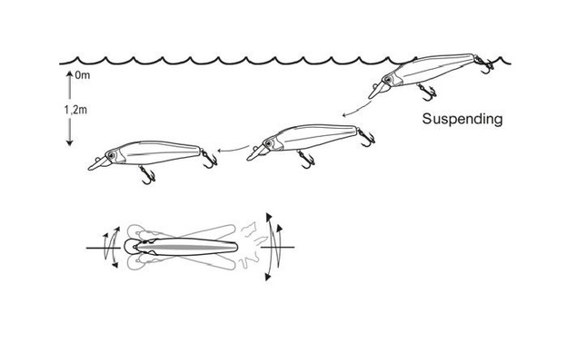 WOBLER CORMORAN COR SP2 - PERCH 6,5cm