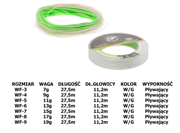 SZNUR MUCHOWY PŁYWAJĄCY SCIERRA WF AERIAL