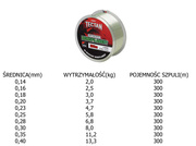 ŻYŁKA DAM DAMYL TECTAN SUPERIOR 300m