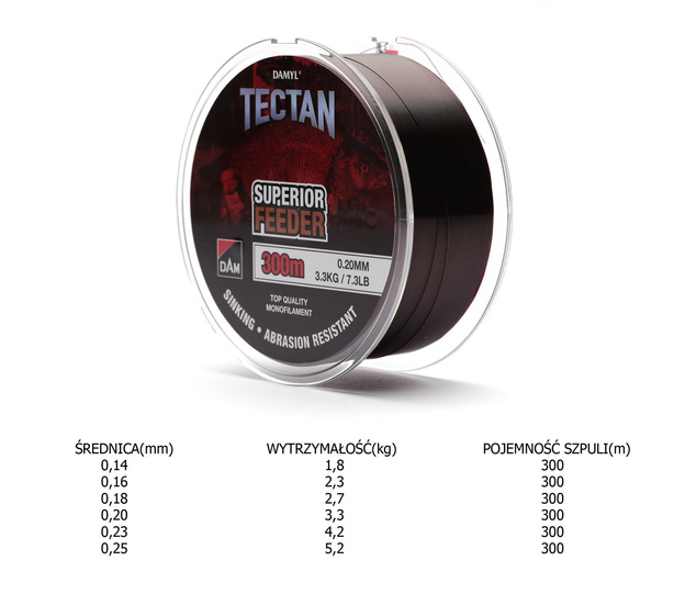 ŻYŁKA DAM TECTAN FEEDER 300m
