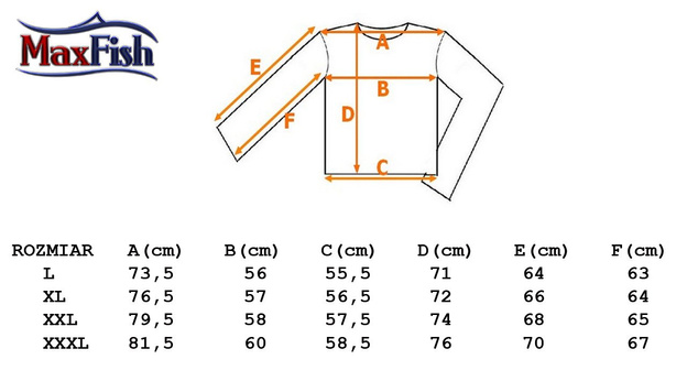 88820 - DAM KURTKA MAD GUARDIAN SOFTSHELL