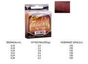 ŻYŁKA GAMAKATSU SUPER G-LINE NEO BRONZE 150m