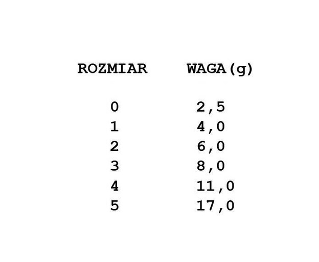 OBROTÓWKA IRON CLAW L-BLADE - CFT