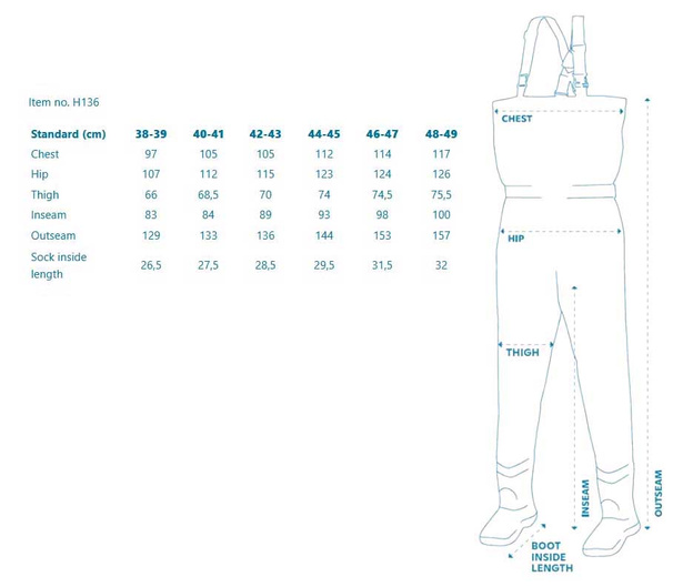SPODNIOBUTY NEOPRENOWE KINETIC NEOGAITER 4mm