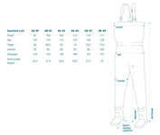 SPODNIOBUTY NEOPRENOWE KINETIC NEOGAITER 4mm