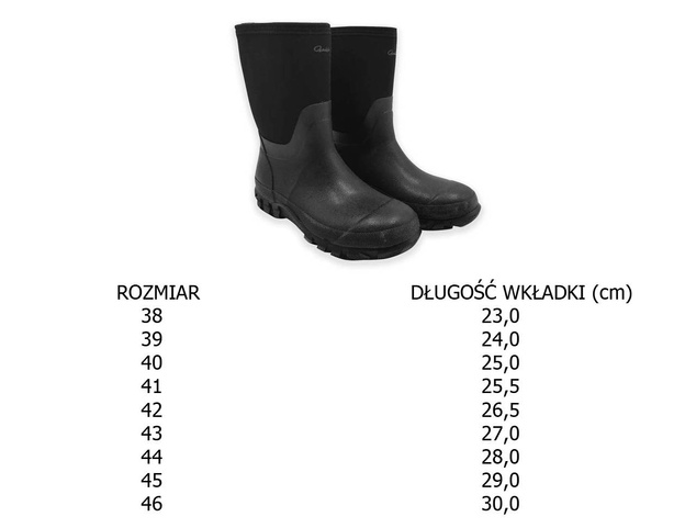 GUMOWCE GAMAKATSU Z NEOPRENU I GUMY