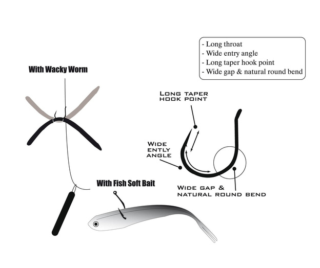 HAKI GAMAKATSU WORM 318 WACKY