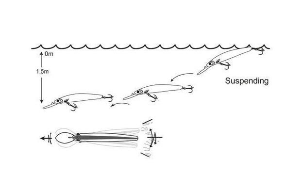 WOBLER CORMORAN COR SP3 - MATT AYU 7,5cm