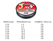 PLECIONKA DAIWA J-BRAID GRAND X8 LIGHT GREY 135m