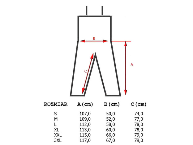 SPODNIE WODOODPORNE FOX RAGE RS TRIPLE LAYER 25K