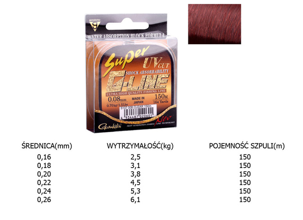 ŻYŁKA GAMAKATSU SUPER G-LINE NEO BRONZE 150m