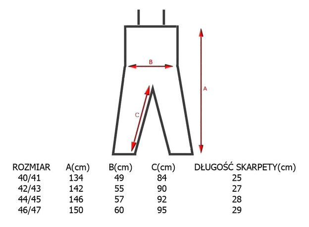 SPODNIOBUTY NEOPRENOWE ZE SKARPETAMI SCIERRA KENAI NEO 4mm