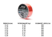 ŻYŁKA MS RANGE PRO FEEDER 300m