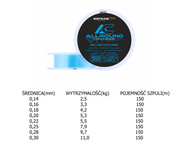 ŻYŁKA GENLOG ALLROUND CHALLENGE BLUE RANGE 150m