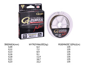PLECIONKA GAMAKATSU G-POWER PREMIUM NEO 135m