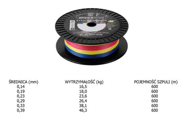 PLECIONKA SPIDERWIRE STEALTH SMOOOTH 8 - 600m