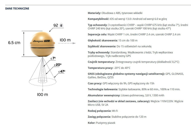 ECHOSONDA DEEPER SMART SONAR CHIRP+ 2.0