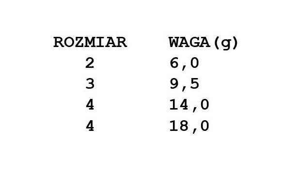 OBROTÓWKA SAVAGE GEAR CAVIAR - FLUO ORANGE/SILVER