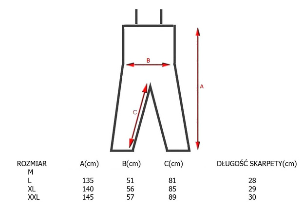 SPODNIOBUTY NEOPRENOWE ZE SKARPETAMI SCIERRA YOSEMITE 5mm