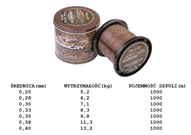 ŻYŁKA PROLOGIC MIMICRY MIRAGE XP 1000m