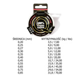 FLUOROCARBON PREDATOR 25m - QUANTUM