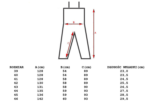 SPODNIOBUTY NYLONOWE/PVC CORMORAN