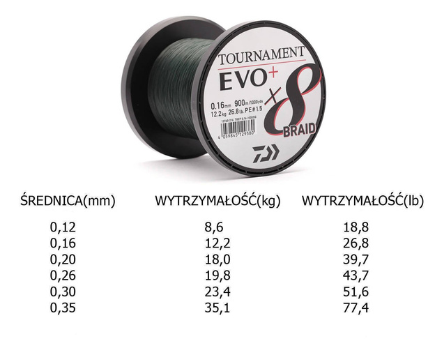 PLECIONKA DAIWA TOURNAMENT X8 BRAID EVO+ 900m